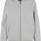 Damen Zipper