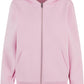 Damen Zipper
