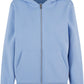 Damen Zipper