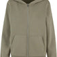 Damen Zipper