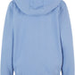 Damen Zipper