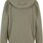 Damen Zipper